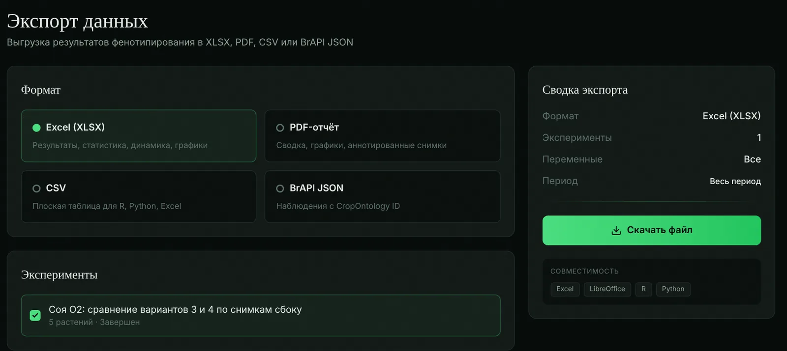 Страница экспорта данных: форматы Excel, PDF-отчёт, CSV и BrAPI JSON, выбор эксперимента и сводка экспорта